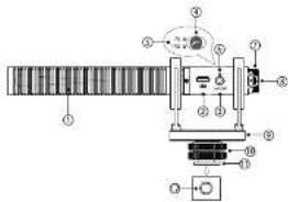 Deity V-Mic D3 - Nomenclature - 1