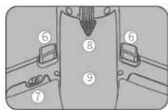 Sublue WhiteShark MixPro - ④ Name of Components - 2