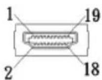 GeChic 1503H - Section 2 Pin Assignment - 1
