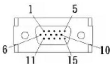 GeChic 1503H - Section 2 Pin Assignment - 2