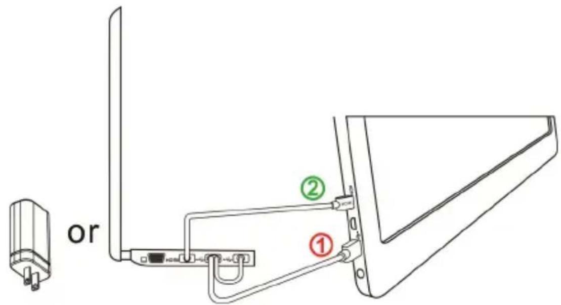 GeChic 1503H - Section 2 Connect the Video Cable and USB Touch and Power Cable - 1