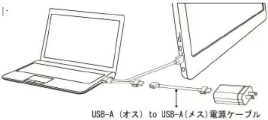 GeChic 1503H - USB-A(オス) to USB-A(メス)電源伝達ケーブル(1.2m)と 5V 2A AC アダプタ (On-Lap1503I 用)を接続 - 1