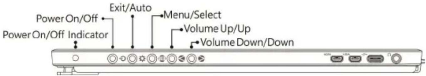 GeChic 1503H - Hot Keys Description - 1