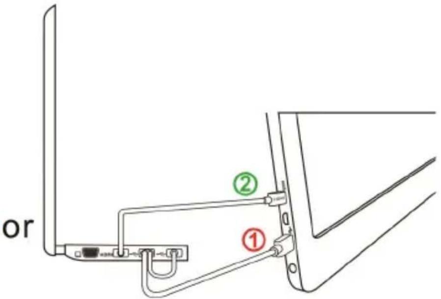 GeChic 1503H - 映像伝達ケーブルと USB 電源ケーブルの接続 - 1