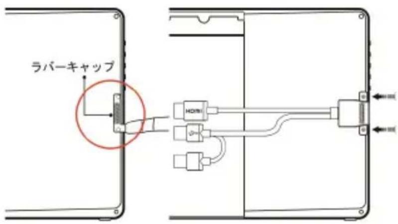 GeChic 1503H - その4「HDMI-A + USB-A to Rear Dock 専用ケーブル」の取り付け - 1