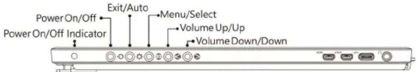 GeChic 1503H - Section 1 On-Lap Monitor and Accessories - 2
