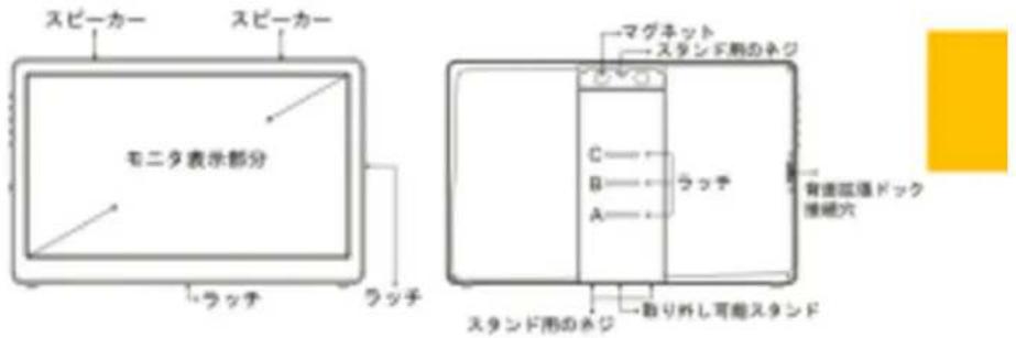 GeChic 1503H - その1. モニタ本体と付属品 - 1