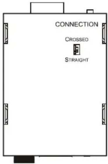 CONNECTION CROSSED STRAIGHT