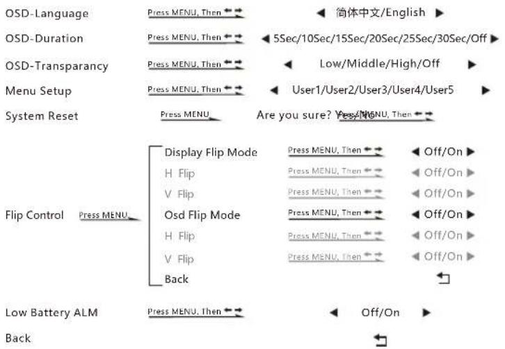Portkeys HS7T - 【MAIN】 - 1