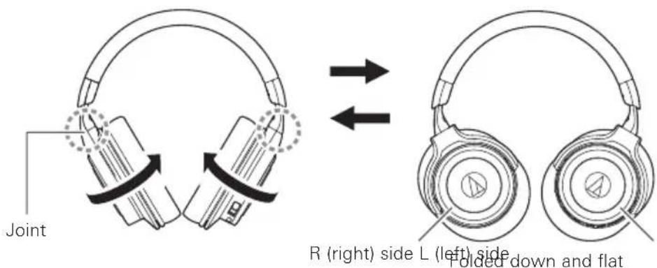 Joint R (right) side L (left) side Folded down and flat
