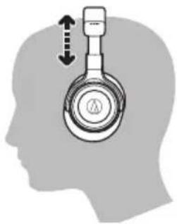 Audio-Technica ATH-WS990BT - Wearing the product - 1
