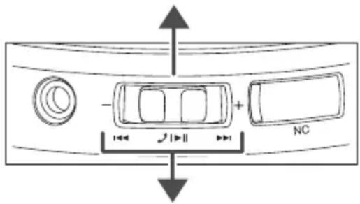 Diagram of a vehicle rearview panel with directional arrows and labeled ports including 'NC' and directional indicators.