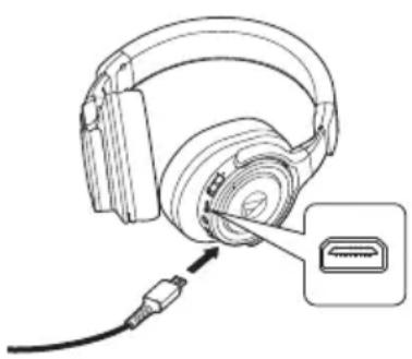 Audio-Technica ATH-WS990BT - Reset function - 1