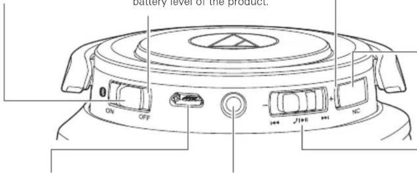 battery level of the product. ON OFF J110 B NC