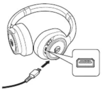 Audio-Technica ATH-WS660BT - Reset function - 1