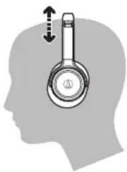 Audio-Technica ATH-WS660BT - Wearing the product - 1