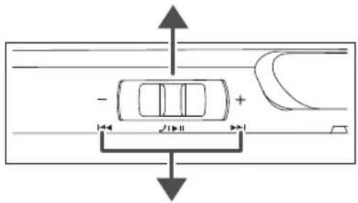 Diagram showing a car on a road with directional arrows and distance markers, likely illustrating vehicle or road safety concept.