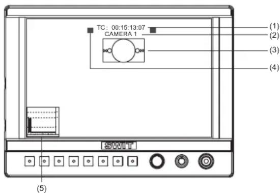 SWIT CM-S73H - Screen display - 1