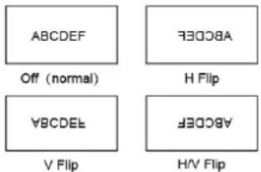 SWIT CM-S73H - - Image flip - 1