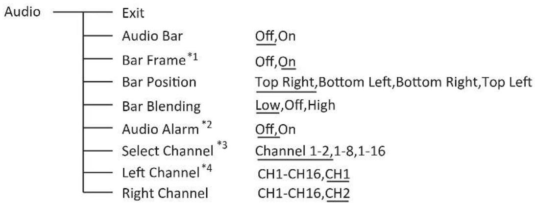 SWIT CM-S73H - Audio - 1