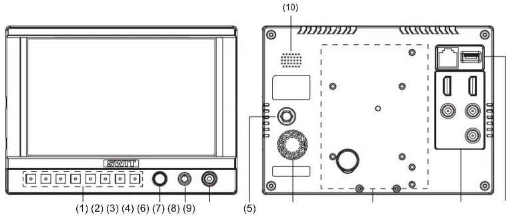 SWIT CM-S73H - Operation Instruction - 1