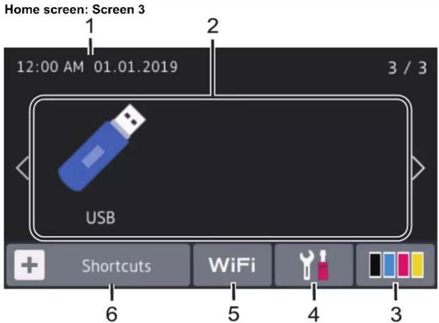 BROTHER HL-L3290CDW - Home screen: Screen 1 - 3