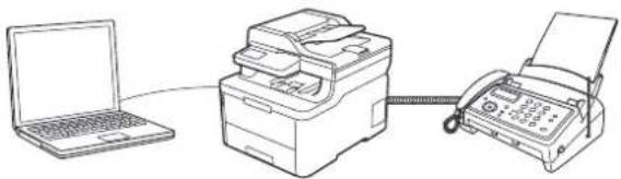 BROTHER HL-L3290CDW - PC-FAX Overview (Windows) - 1
