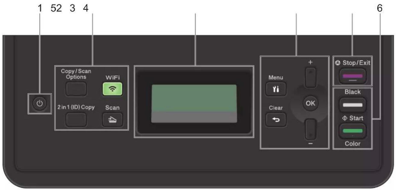 BROTHER HL-L3290CDW - Control Panel Overview - 1