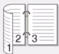 BROTHER HL-L3290CDW - Option Description - 1