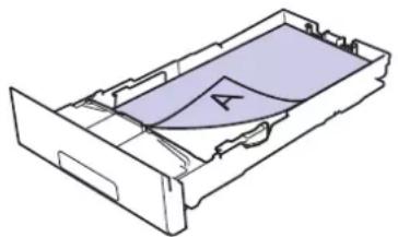 BROTHER HL-L3290CDW - Change Machine Settings to Print on Preprinted Paper in the Paper Tray - 2