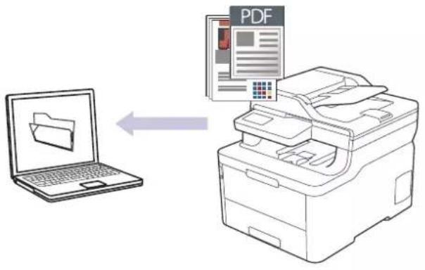BROTHER HL-L3290CDW - Save Scanned Data to a Folder as a PDF File Using ControlCenter4 Advanced Mode (Windows) - 1