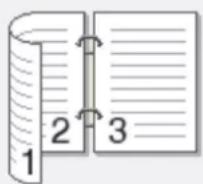 BROTHER HL-L3290CDW - Option Description - 1