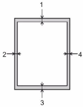 BROTHER HL-L3290CDW - Unscannable and Unprintable Areas - 1