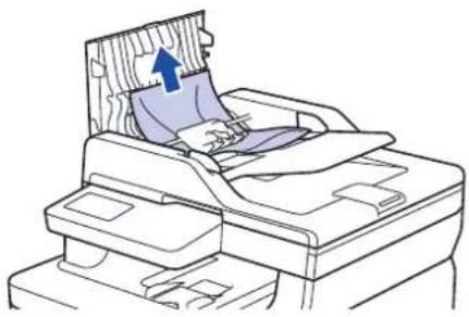 BROTHER HL-L3290CDW - Document is Jammed in the Top of the ADF Unit - 1