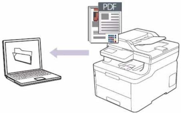 BROTHER HL-L3290CDW - Save Scanned Data to a Folder as a PDF File - 1