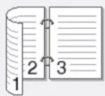 BROTHER HL-L3290CDW - Option Description - 1