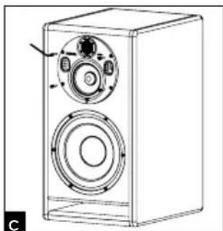 FOCAL Trio11 Be - Procedura di orientamento del pannello medi/tweeter - 1