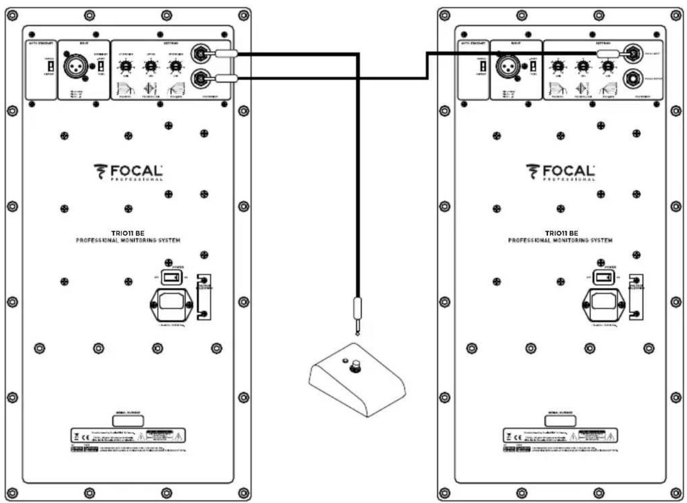 FOCAL PROFESSIONAL TRIO11 BE PROFESSIONAL MONITORING SYSTEM FOCAL PROFESSIONAL TRIO11 BE PROFESSIONAL MONITORING SYSTEM