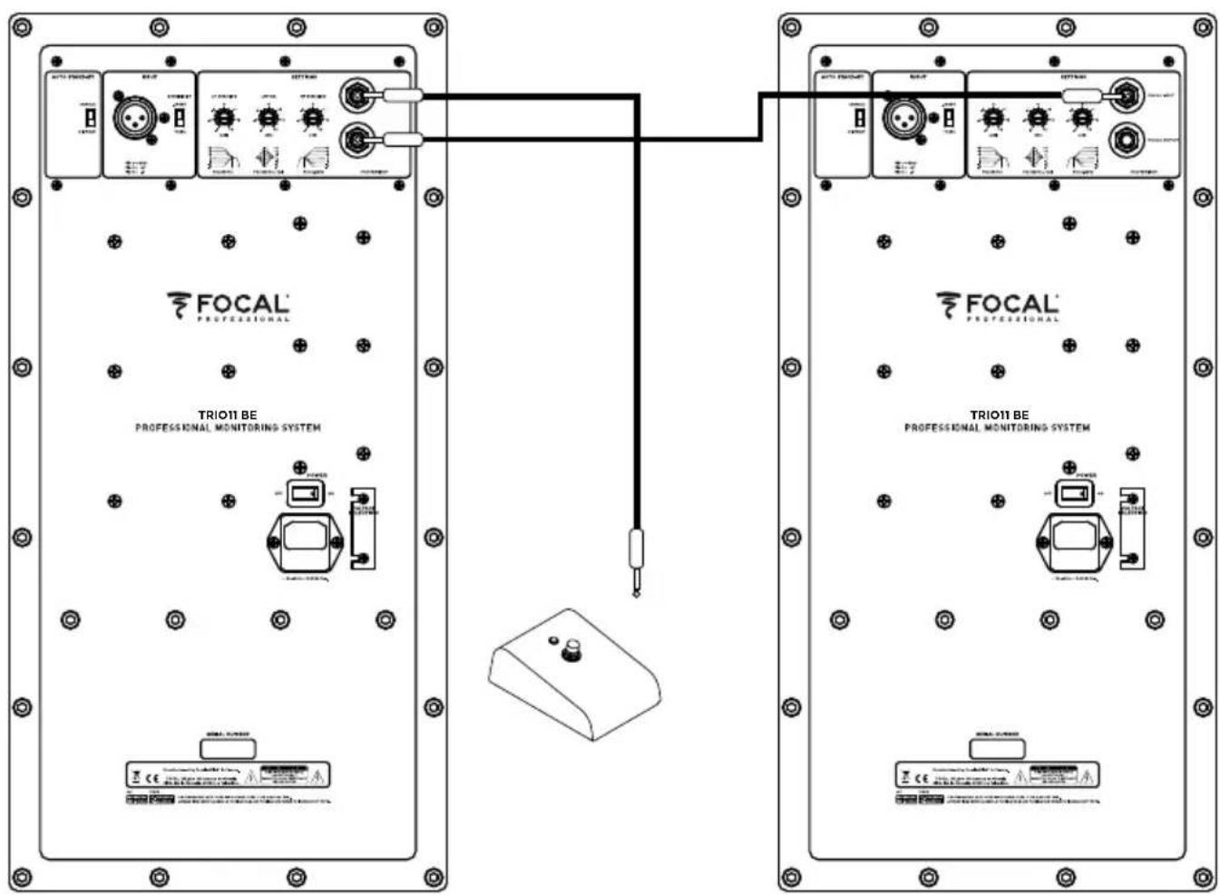 FOCAL PROFESSIONAL TRIO11 BE PROFESSIONAL MONITORING SYSTEM FOCAL PROFESSIONAL TRIO11 BE PROFESSIONAL MONITORING SYSTEM