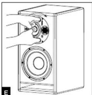 FOCAL Trio11 Be - Orientamento del pannello medi/tweeter - 2