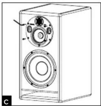 FOCAL Trio11 Be - Procedure for rotating the midrange/tweeter plate - 1