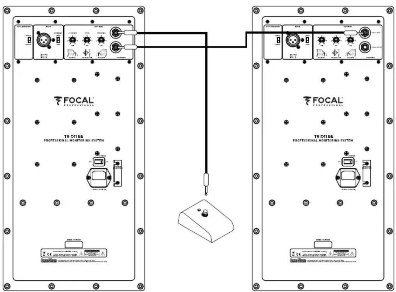 FOCAL PROFESSIONAL TRIO11 BE PROFESSIONAL MONITORING SYSTEM FOCAL PROFESSIONAL TRIO11 BE PROFESSIONAL MONITORING SYSTEM