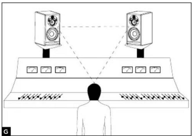 FOCAL Trio11 Be - Posizionamento stereo - 1