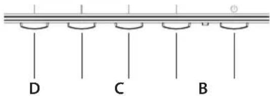 ACER EB321HQ - Power Switch / Power LED: - 1