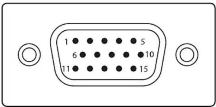 ACER EB321HQ - Connector pin assignment - 1