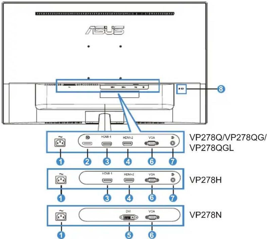ASUS VP278QGL - Rückseite des LCD-Monitors - 1