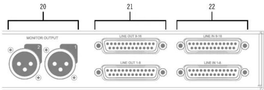 Universal Audio Apollo x16 - Analog I/O - 1