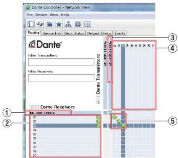 Dante Controller - Network View File Device View Help Routing Device Info Clock Status Network Status Events Dante™ Filter Transmitters Filter Receivers Dante Transmitters M-320-1197e M-320-1197e M-320-1197e M-320-1197e M-320-1197e M-320-1197e M-320-1197e M-320-1197e M-320-1197e M-220-1197e M-220-1197e M-220-1197e M-220-1197e M-220-1197e M-220-1197e M-220-1197e M-220-1197e M-220- 1197e M-220-1197e M-220-1197e M-220-1197e M-220-1197e M-220-1197e M-220-1197e M-220-1197e M-220-1196e M-220-1196e M-220-1196e M-220-1196e M-220-1196e M-220-1196e M-220-1196e M-220-1196e M-220-1196e M 8 58 58 58 58 58 58 58 58 58 58 58 58 58 58 58 58 58 58 58 58 58 58 58 58 58 58 58 58 58 58 58 58 58 54 54 54 54 54 54 54 54 54 54 54 54 54 54 54 54 54 54 54 54