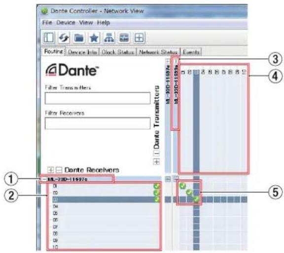 Dante Controller - Network View File Device View Help Routing Device Info Clock Status Network Status Events Dante™ Filter Transmitters Filter Receivers Dante Transmitters M-230-11697e M-230-11697e M-230-11698e M-230-11698e M-230-11698e M-230-11698e M-230-11698e M-230-11698e M-230-11698e M-230-11698e M-230- 11697e M-230-11698e M-230-11698e M-230-11698e M-230-11698e M-230-11698e M-230-11698e M-230-11698e M 230-11697e M 230-11698e M 230-11698e M 230-11698e M 230-11698e M 230-11698e M 230-11698e M 230-11698e M 230-11698e M 230- 11697e M 230-11698e M 230-11698e M 230-11698e M 230-11698e M 230-11698e M 230-11698e M 230- 11697e M 230 11698e M 230 11698e M 230 11698e M 230 11698e M 230 11698e M 230 11698e M 230 11698e M 230 11698e M 230 11697e M 230 11698e M 230 11698e M 230 11698e M 230 11698e M 230 11698e M 230 11698e M 230 11698e M 230 11698e