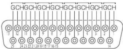 GCHGCHGCHGCHGCHGCHGCHGCH 13 12 11 10 9 8 7 6 5 4 3 2 1 25 24 23 22 21 20 19 18 17 16 15 14